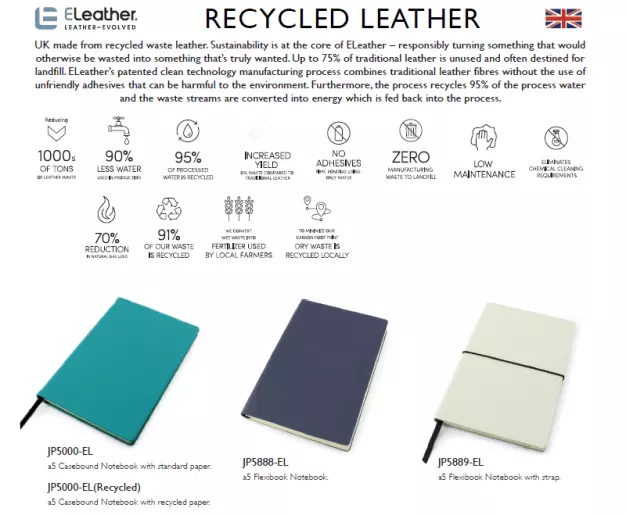 Details of British made recycled leather